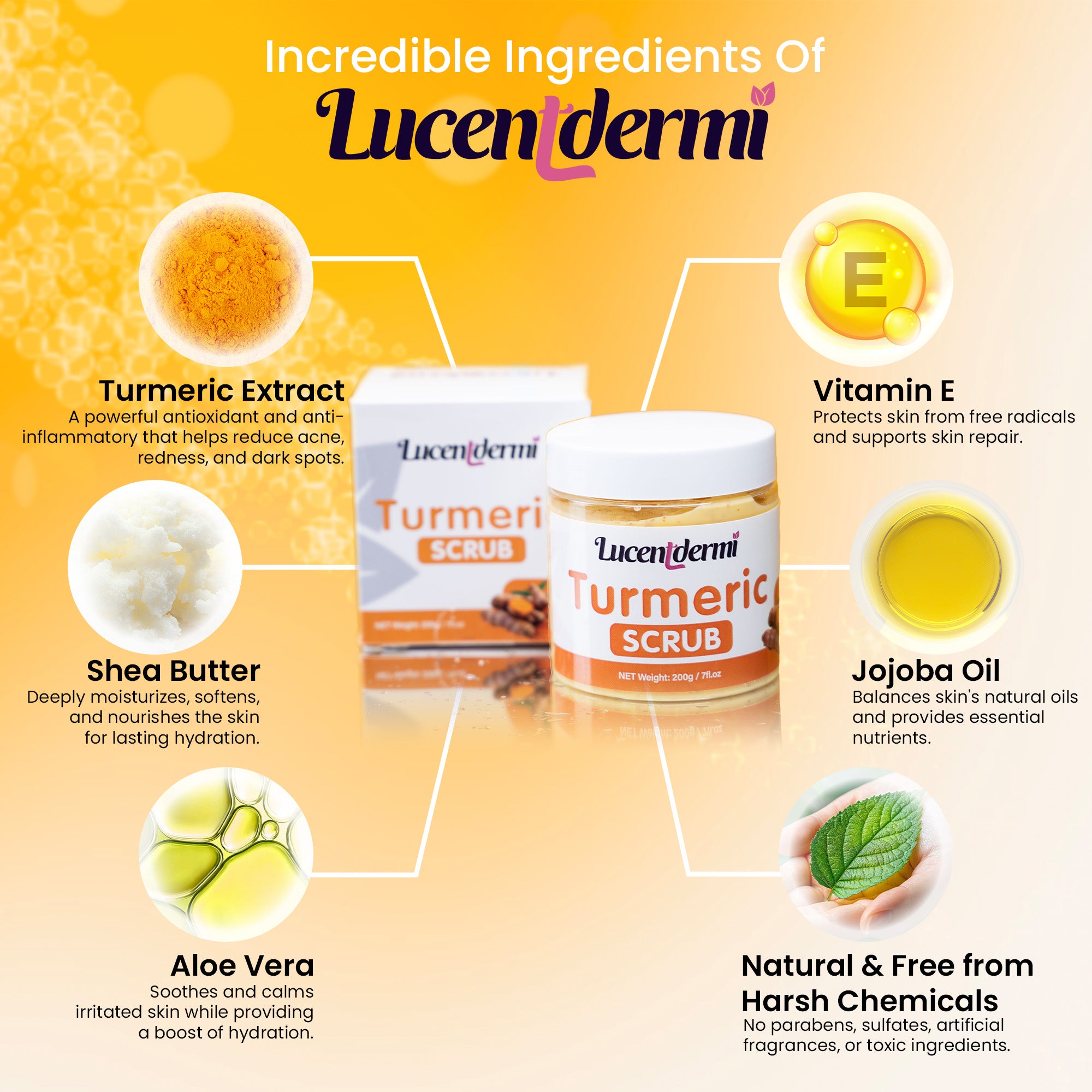 Turmeric Scrub