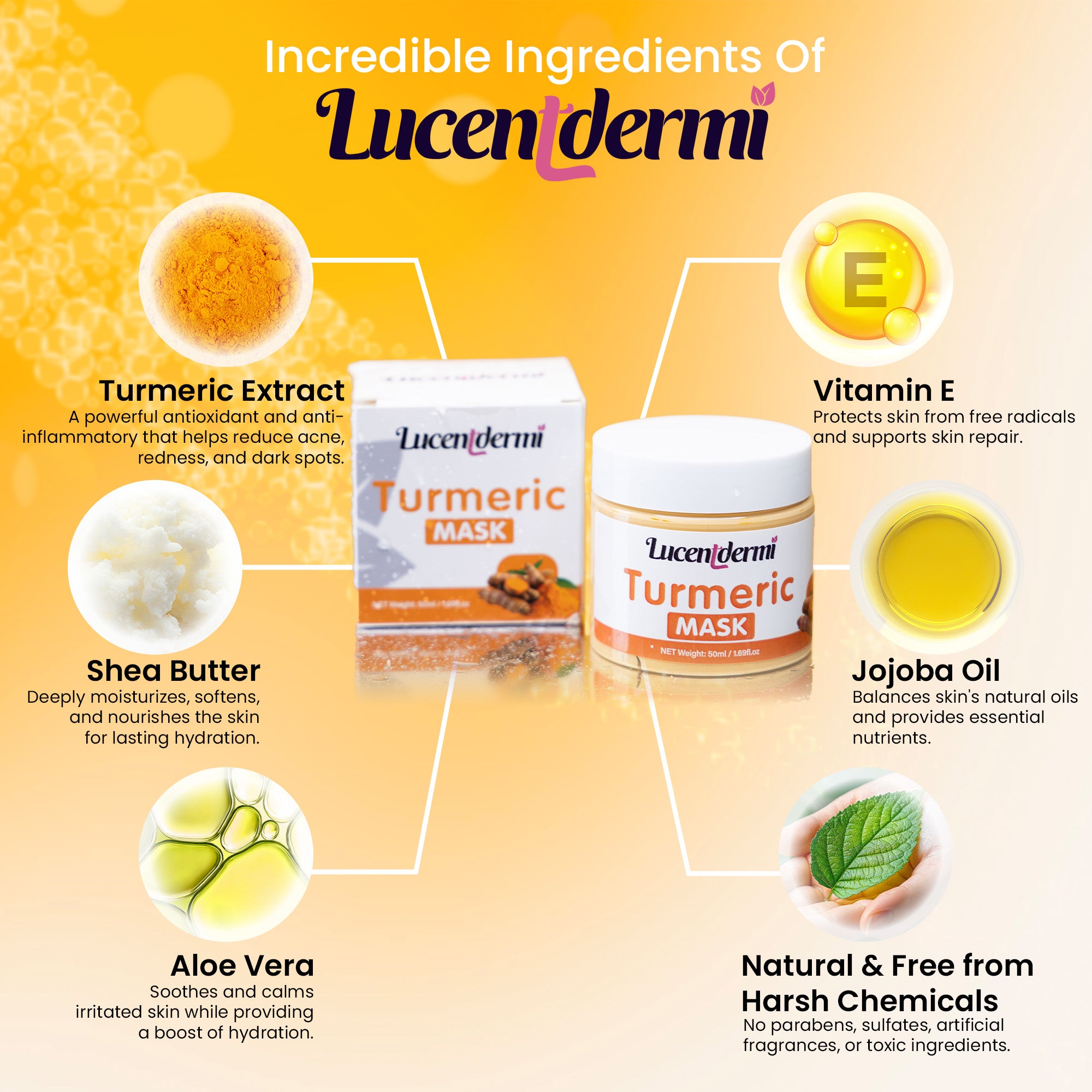 Turmeric Mask
